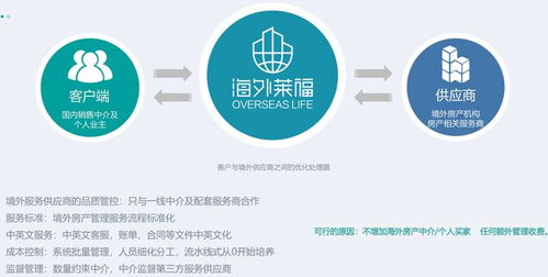 A輪學堂第三期BP Battle紀實 聚焦薪酬管理服務，洞見創業新機遇
